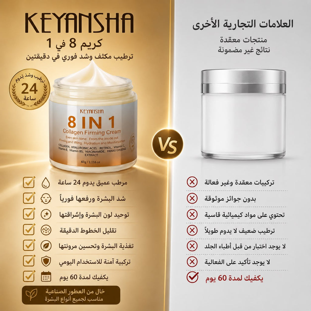 Firming Cream 2026