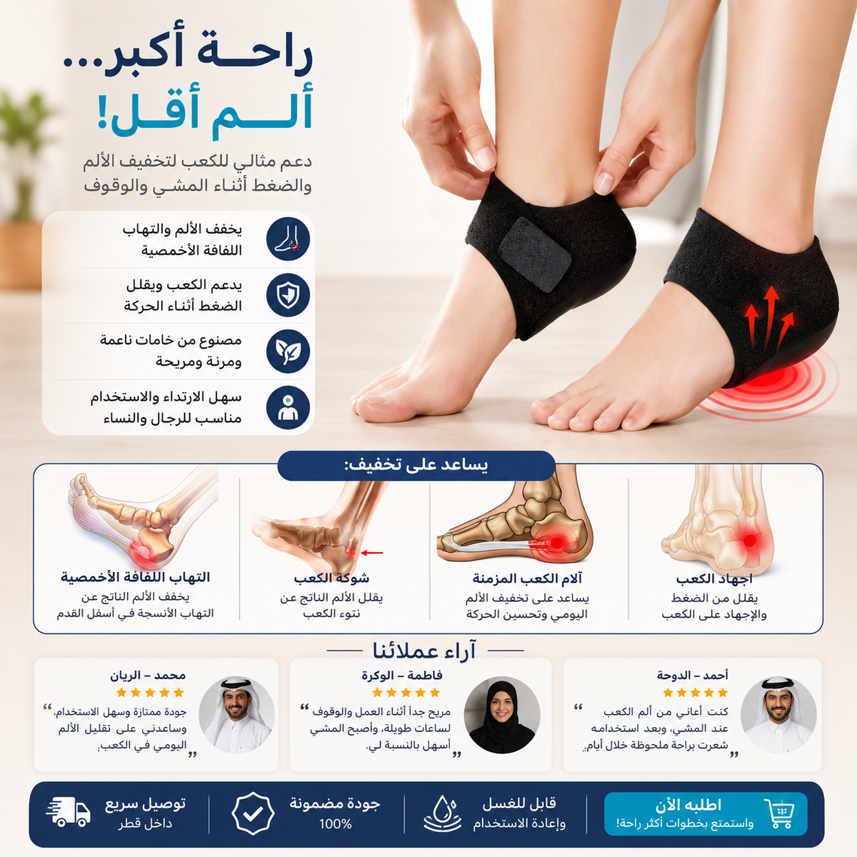 HEEL PAIN 2