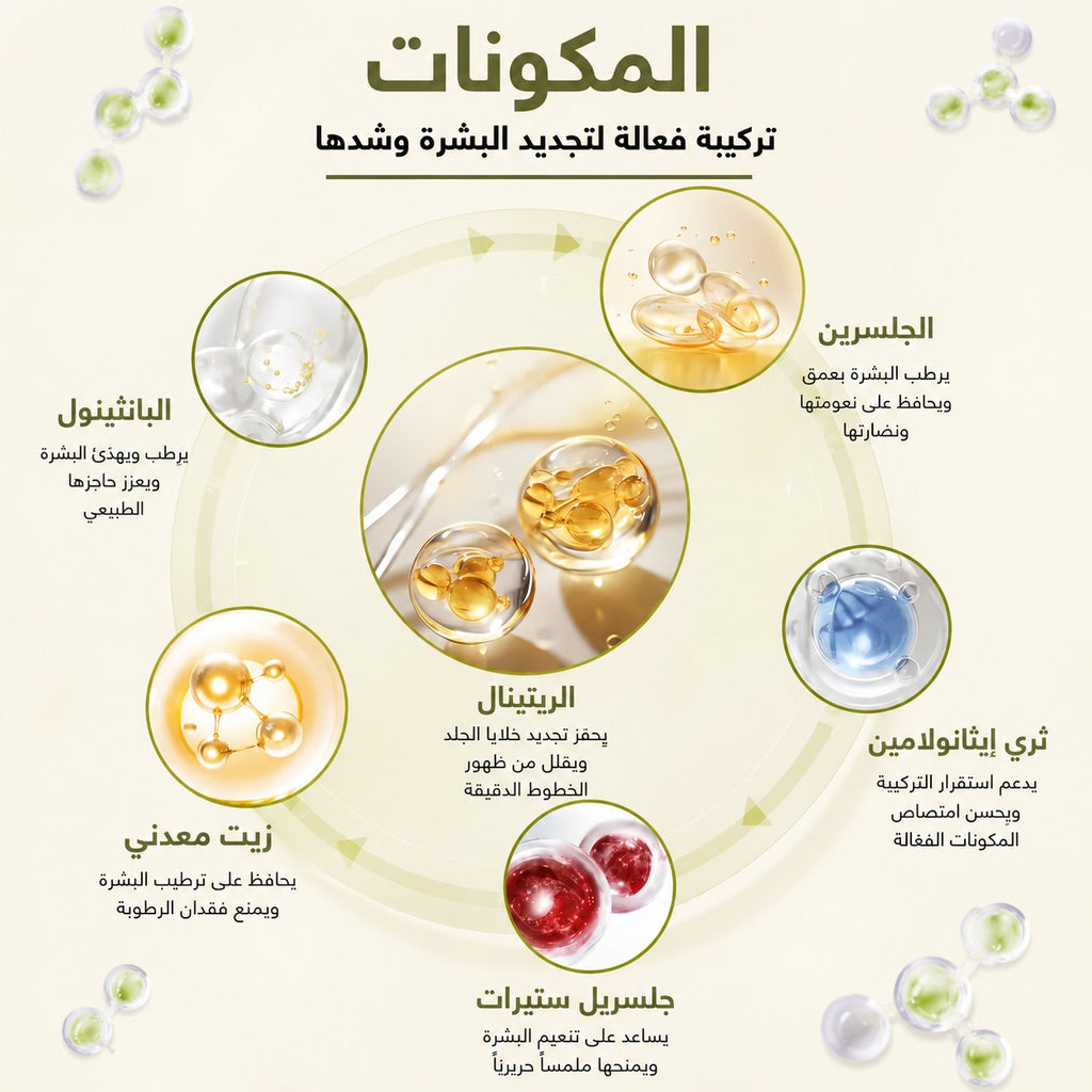 Retinol Cream